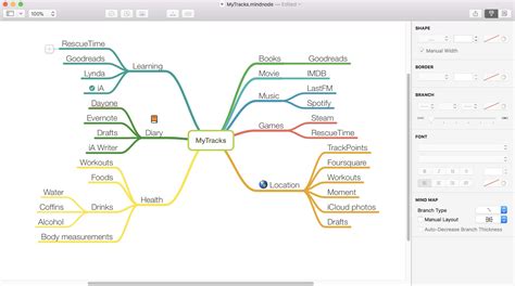 Mind mapping app. Things To Know About Mind mapping app. 